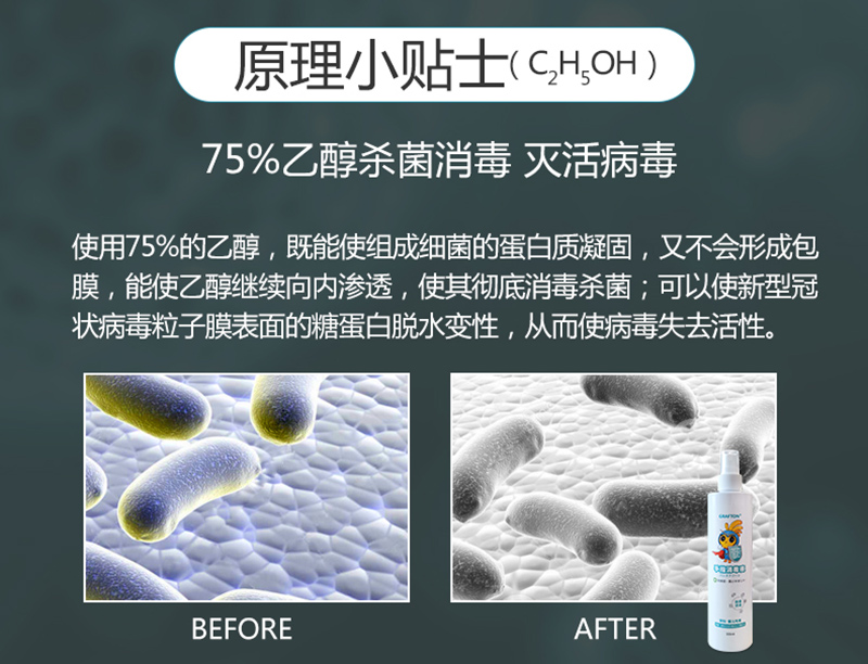 荃芬手指消毒液原理介绍