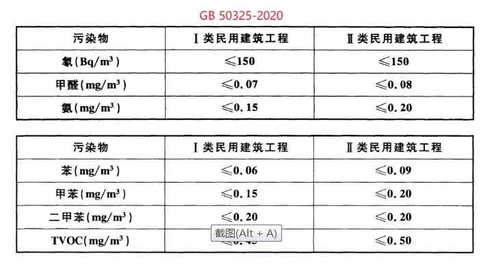 GB 50325-2020新标准