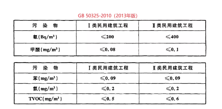 GB 50325-2010旧标准