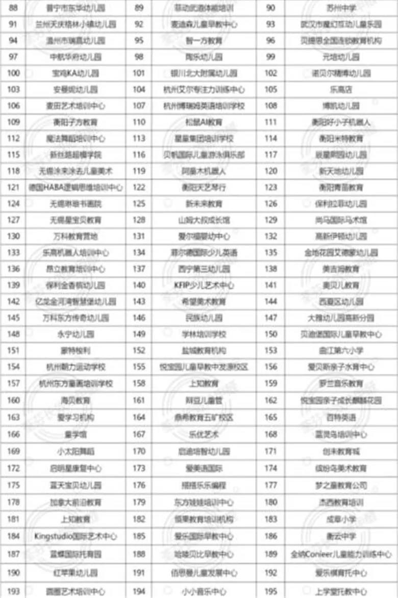 荃芬学校365bet365备用网站_bet体育365官网安全吗_beat365体育亚洲版案例