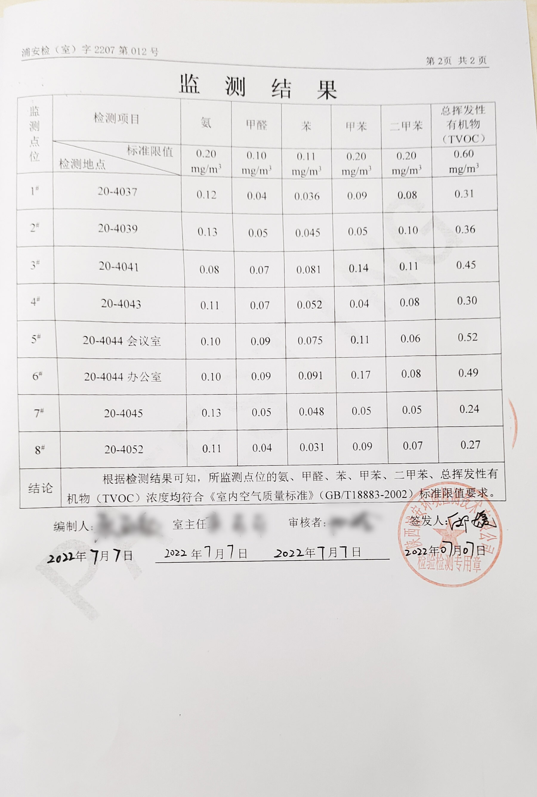第三方CMA检测结果